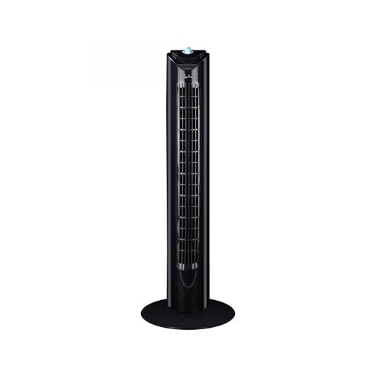 Ventiladores